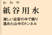 紙谷用水