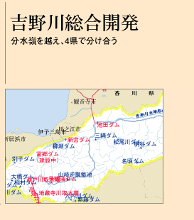 吉野川総合開発