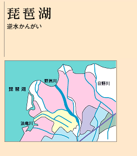 琵琶湖
